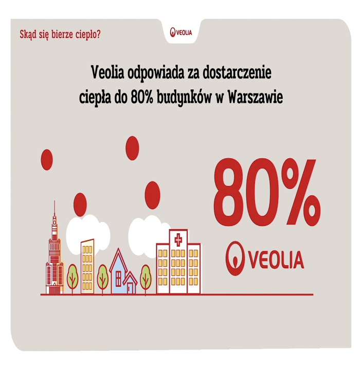 veolia